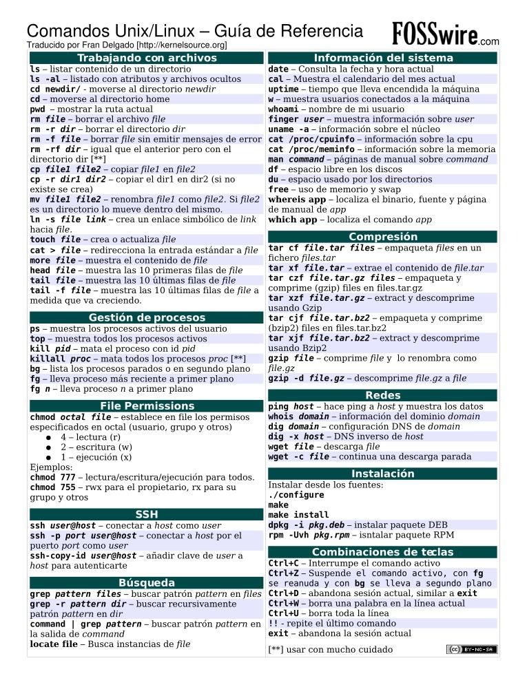 Chuleta de comandos SSH habituales