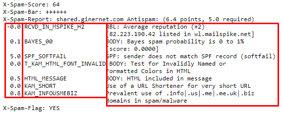 X-Spam-Report header with the rule details